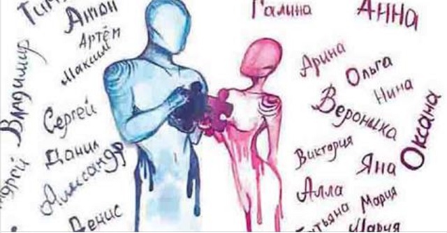 Любовный тип по первой букве имени